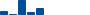 Amgen VALUATION & PROFITABILITY HISTORY chart