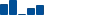 Amgen VALUATION & PROFITABILITY HISTORY chart