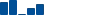 Amgen VALUATION & PROFITABILITY HISTORY chart