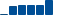 American Express FINANCIAL STATEMENT SUMMARY chart