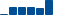 Caterpillar FINANCIAL STATEMENT SUMMARY chart