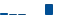 Salesforce FINANCIAL STATEMENT SUMMARY chart