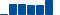 Cisco Systems FINANCIAL STATEMENT SUMMARY chart