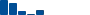 Cisco Systems VALUATION & PROFITABILITY HISTORY chart