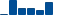 Chevron FINANCIAL STATEMENT SUMMARY chart