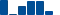 Chevron FINANCIAL STATEMENT SUMMARY chart