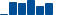 Chevron FINANCIAL STATEMENT SUMMARY chart