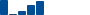 Goldman Sachs Group VALUATION & PROFITABILITY HISTORY chart