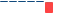 Honeywell Intl FINANCIAL STATEMENT SUMMARY chart