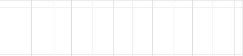 Johnson & Johnson chart