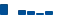 Johnson & Johnson FINANCIAL STATEMENT SUMMARY chart