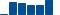 Johnson & Johnson FINANCIAL STATEMENT SUMMARY chart