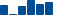 JPMorgan Chase FINANCIAL STATEMENT SUMMARY chart