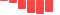 Coca-Cola FINANCIAL STATEMENT SUMMARY chart