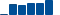 Coca-Cola FINANCIAL STATEMENT SUMMARY chart
