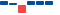 3M FINANCIAL STATEMENT SUMMARY chart