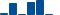 Merck & Co FINANCIAL STATEMENT SUMMARY chart