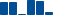 Merck & Co FINANCIAL STATEMENT SUMMARY chart