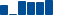 Procter & Gamble FINANCIAL STATEMENT SUMMARY chart