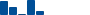 Procter & Gamble VALUATION & PROFITABILITY HISTORY chart