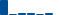 Sherwin-Williams FINANCIAL STATEMENT SUMMARY chart