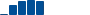 Sherwin-Williams VALUATION & PROFITABILITY HISTORY chart
