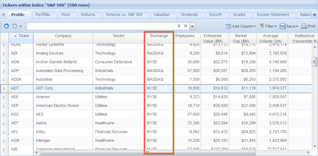 Exchange metric