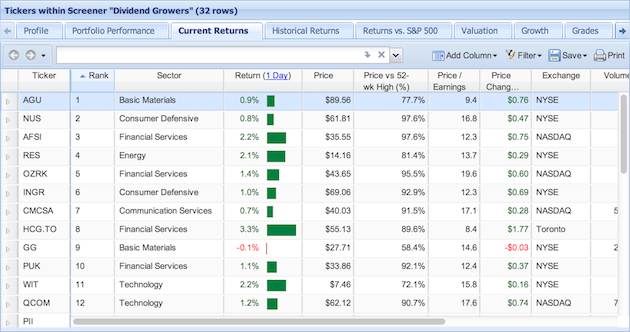 quant results