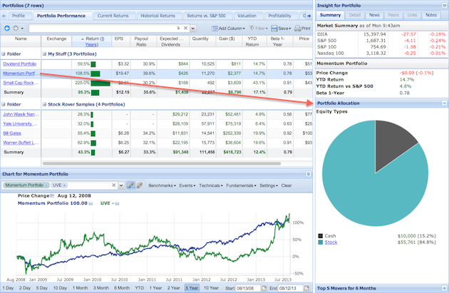 portfolio allocation