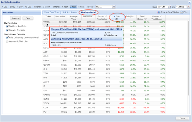 portfolio reporting holdings details