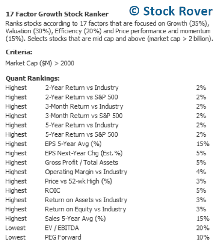 17 Factor Growth Screener