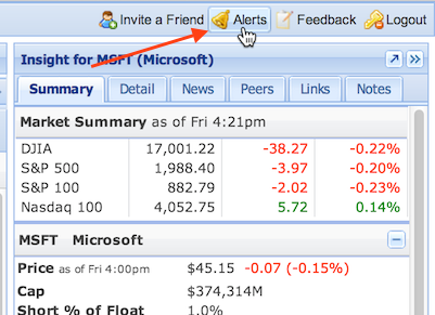 stock price alerts