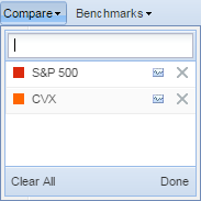 chart compare