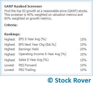 garp ranking screener