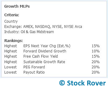 mlp growth metrics and weights