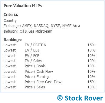 valuation metrics and weights