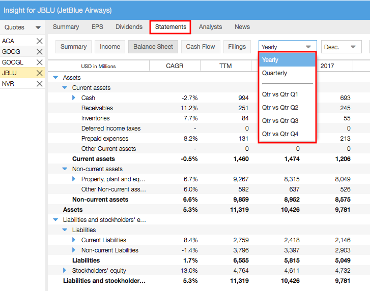 Click to enlarge Balance Sheet in the Statements Tab