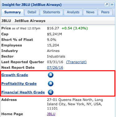 Grades in the Summary Tab summary tab
