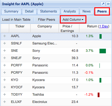 Add Column to Peers Table peers table