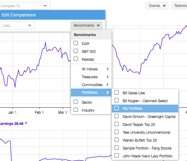 Click to enlarge Benchmarks Menu