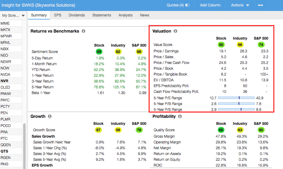 Click to enlarge Valuation in the Insight Panel