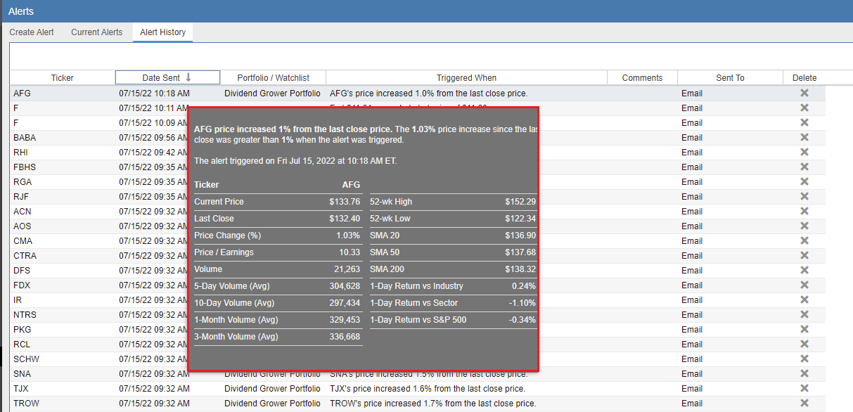 alert tooltip