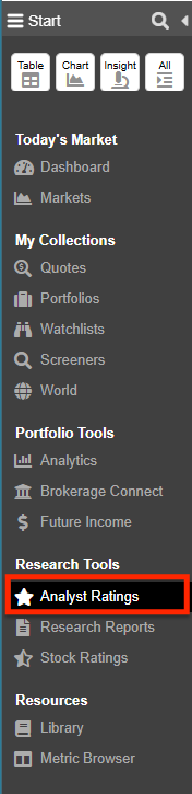 Analyst Ratings Start Menu