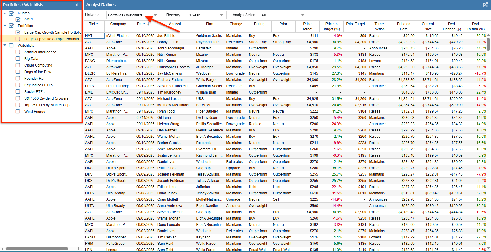 Click to enlarge Analyst Ratings Navigation Panel