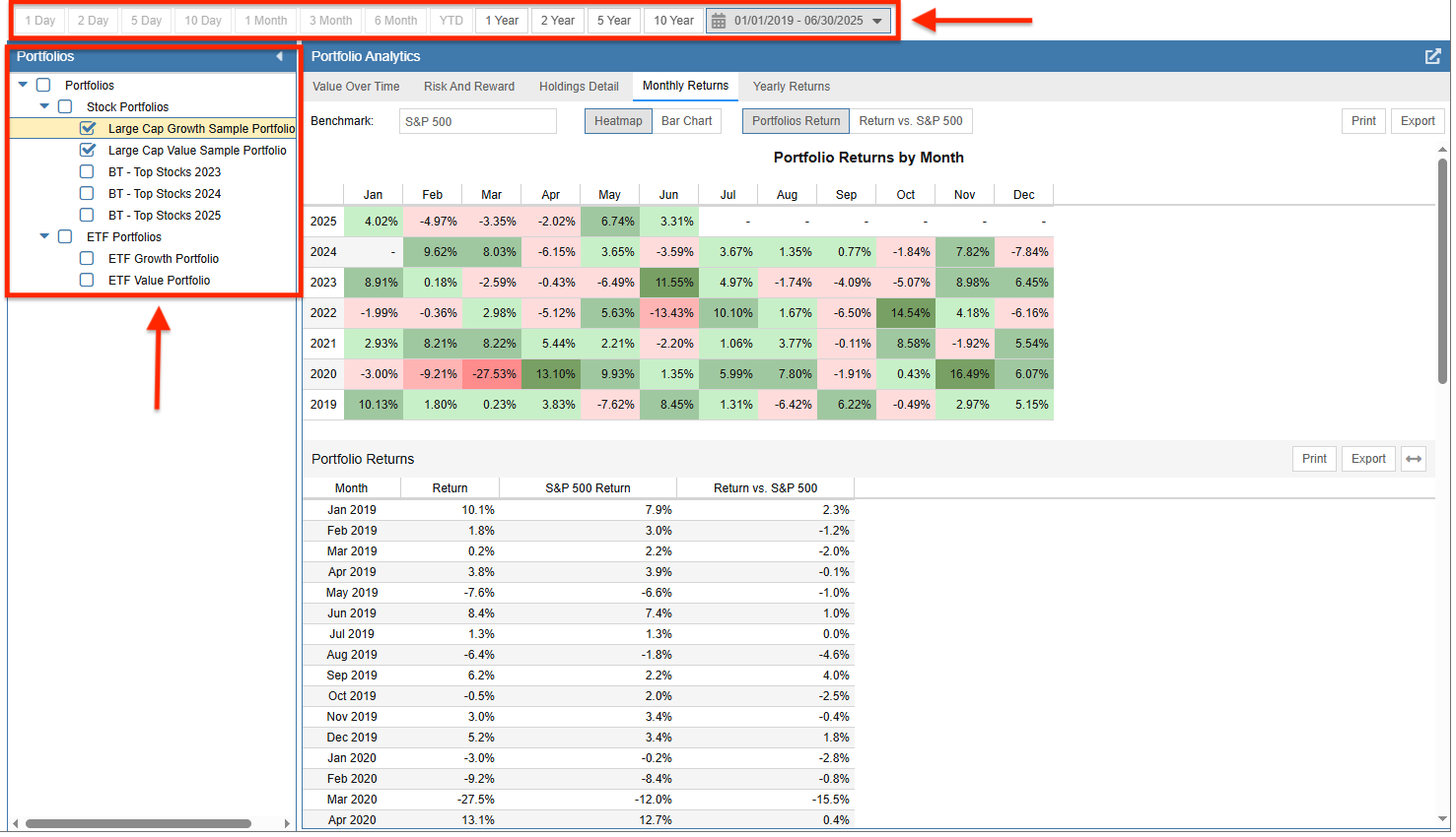 monthly returns heat map