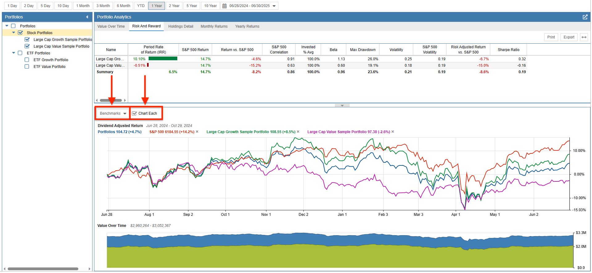 portfolio analysis
