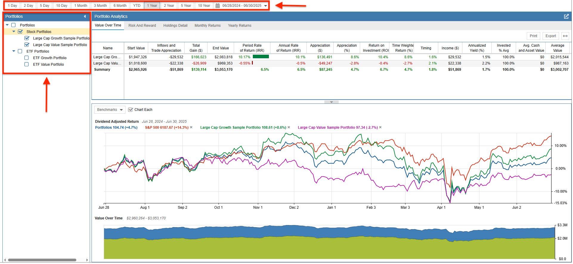 portfolio analysis