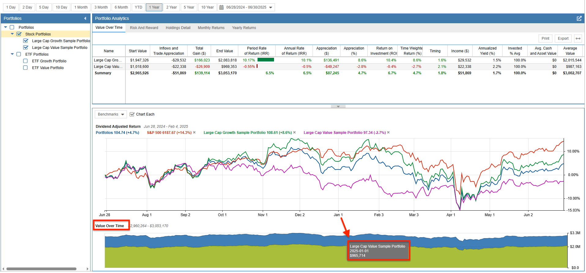 portfolio analysis