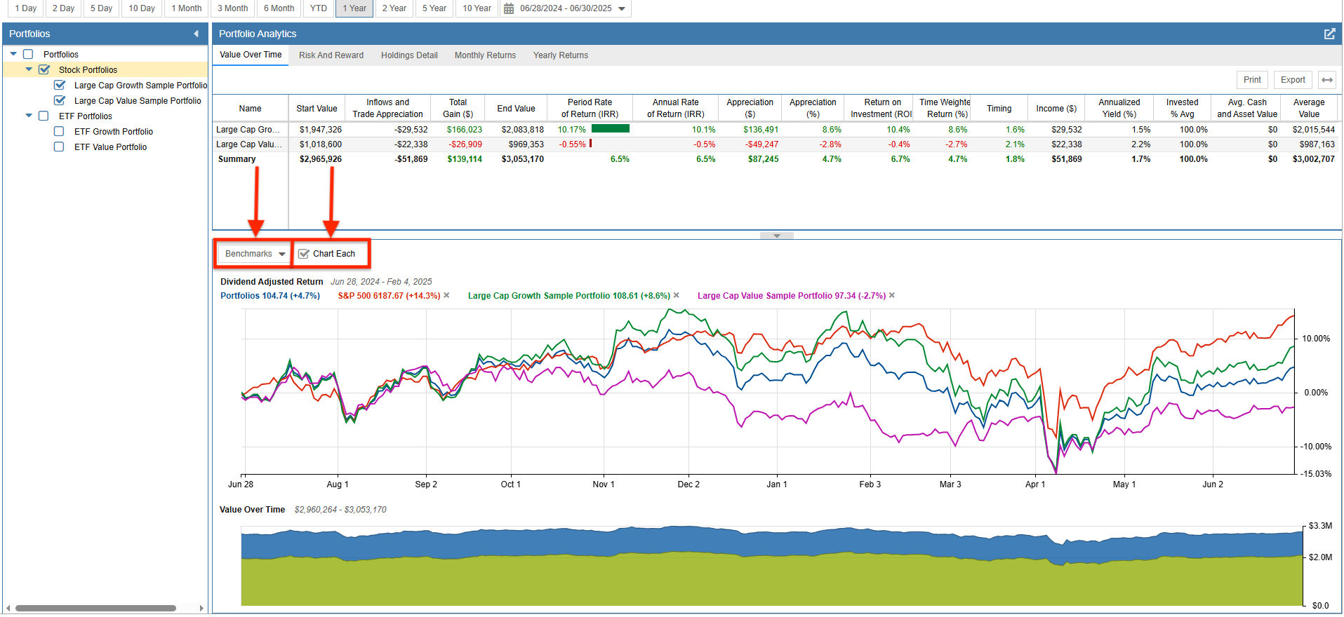 portfolio analysis