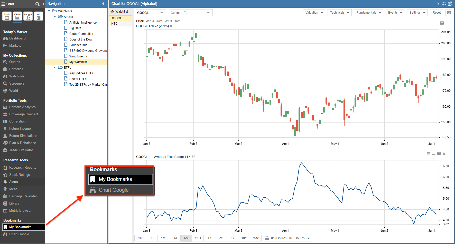 chart google bookmark